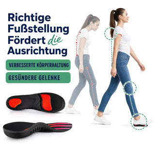 ComfortSoles – Atmungsaktive Schuheinlagen
