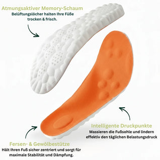 SoftSoles – Stoßdämpfende & Atmungsaktive Einlegesohlen für Komfort & Halt