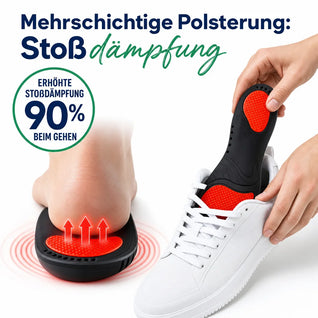 ComfortSoles – Atmungsaktive Schuheinlagen